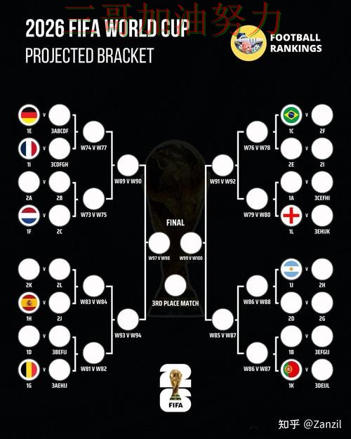 趋势解读世界杯买球网站:从速度测试到直播观看全流程解析 - World Cup 2026 趋势解读世界杯买球网站:从速度测试到直播观看全流程解析 - World Cup 2026