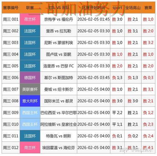 趋势解读世界杯买球网站:从速度测试到直播观看全流程解析 - World Cup 2026 趋势解读世界杯买球网站:从速度测试到直播观看全流程解析 - World Cup 2026