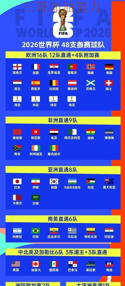 深度评测世界杯投注平台推荐：从用户反馈到直播观看全流程解析 - 2026世界杯