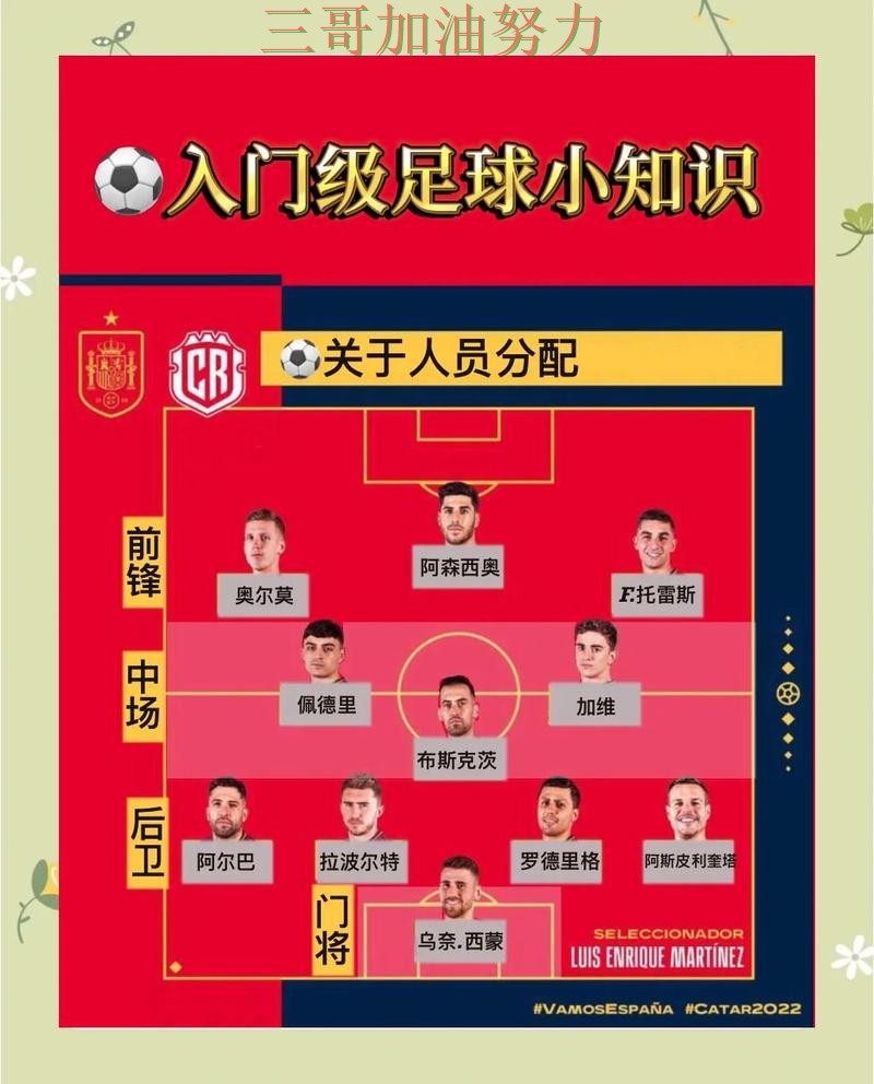 世界杯投注是否安全?使用指南带你了解(FIFA World Cup 2026) 世界杯投注是否安全?使用指南带你了解(FIFA World Cup 2026)