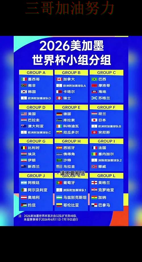 世界杯买球最新盘点总结：怎么选关键点解析（World Cup 2026）
