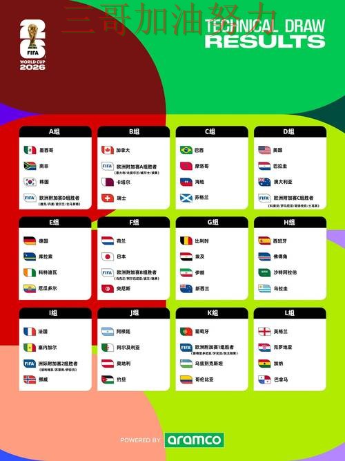 世界杯买球最新盘点总结:怎么选关键点解析(World Cup 2026) 世界杯买球最新盘点总结:怎么选关键点解析(World Cup 2026)